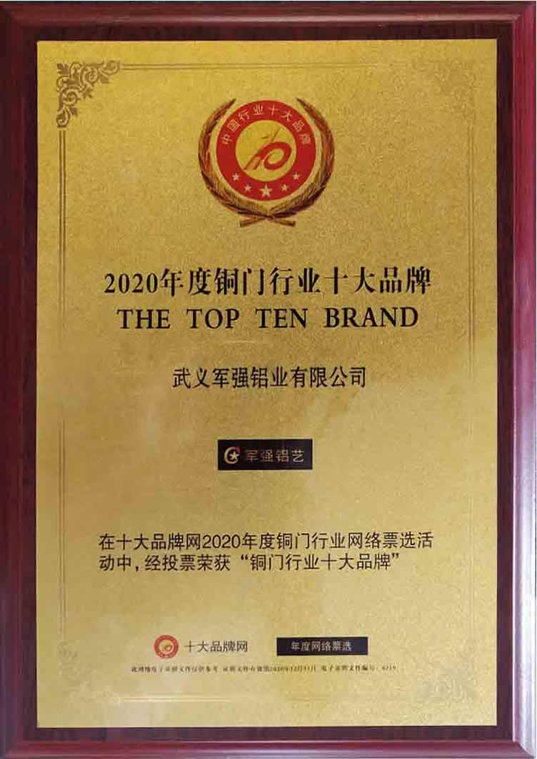 2020年铜门十大品牌