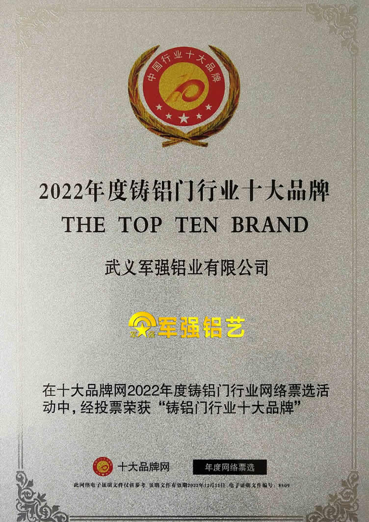 2022年铸铝门十大品牌