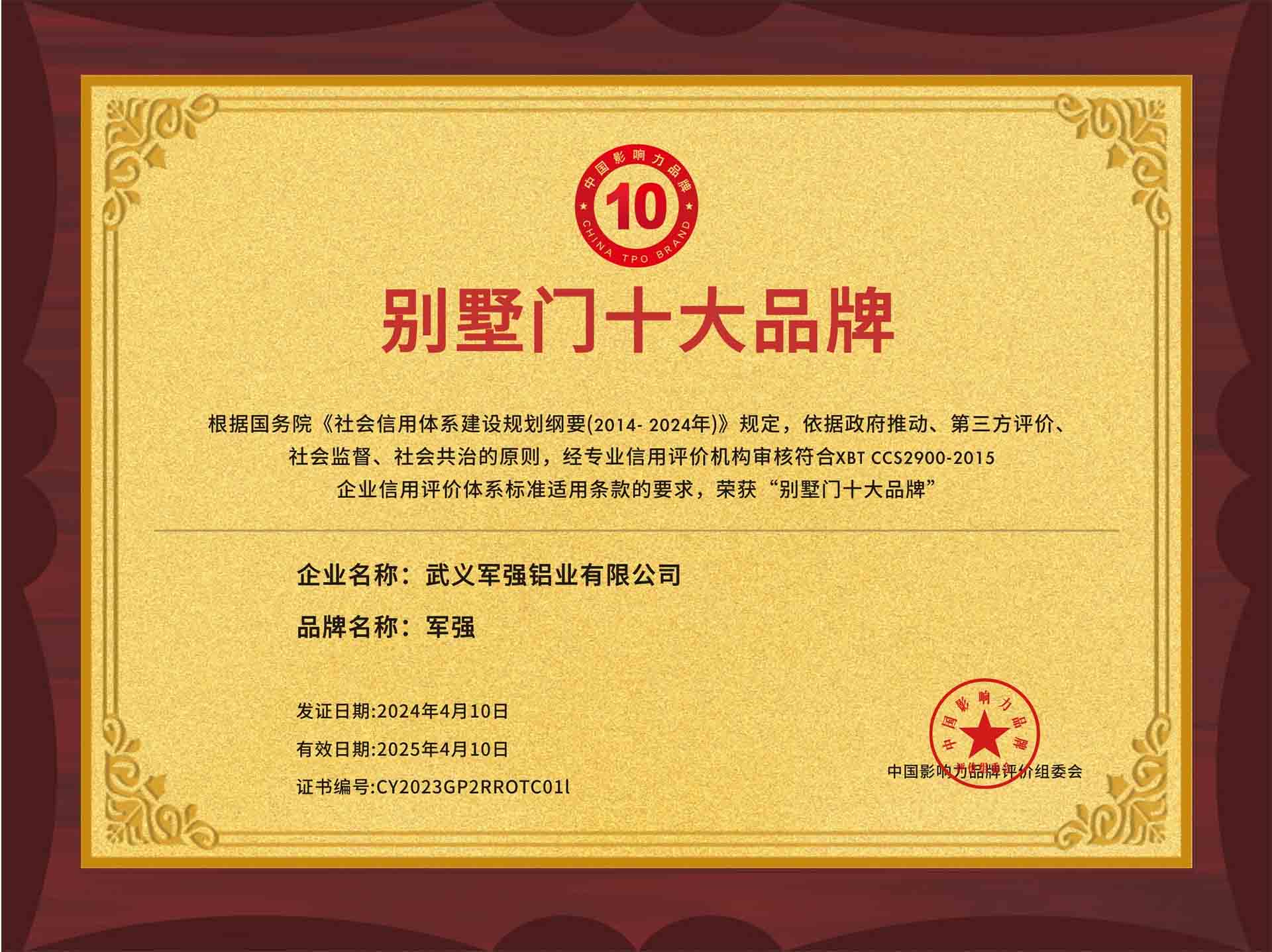2024年别墅门十大品牌