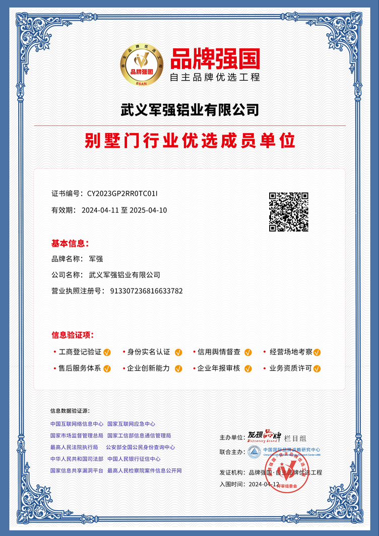 2024年品牌强国